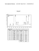 MORPHIC FORMS OF HEXADECYLOXYPROPYL-PHOSPHONATE ESTERS AND METHODS OF     SYNTHESIS THEREOF diagram and image