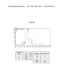 MORPHIC FORMS OF HEXADECYLOXYPROPYL-PHOSPHONATE ESTERS AND METHODS OF     SYNTHESIS THEREOF diagram and image