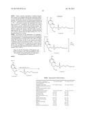 MORPHIC FORMS OF HEXADECYLOXYPROPYL-PHOSPHONATE ESTERS AND METHODS OF     SYNTHESIS THEREOF diagram and image