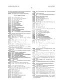 Double-Acylated GLP-1 Derivatives with a Linker diagram and image