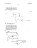 Double-Acylated GLP-1 Derivatives with a Linker diagram and image