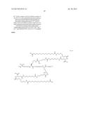 Double-Acylated GLP-1 Derivatives with a Linker diagram and image