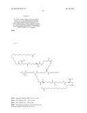 Double-Acylated GLP-1 Derivatives with a Linker diagram and image