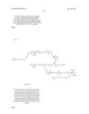 Double-Acylated GLP-1 Derivatives with a Linker diagram and image