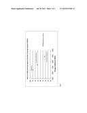 ETHYLENE POLYMERS FOR EXTRUSION COATING diagram and image