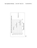 ETHYLENE POLYMERS FOR EXTRUSION COATING diagram and image