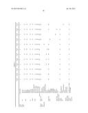 PREPREG AND CARBON FIBER-REINFORCED COMPOSITE MATERIAL diagram and image