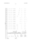 PREPREG AND CARBON FIBER-REINFORCED COMPOSITE MATERIAL diagram and image