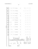 PREPREG AND CARBON FIBER-REINFORCED COMPOSITE MATERIAL diagram and image