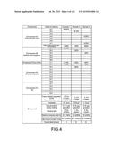 RESIN COMPOSITION AND RESIN MOLDED OBJECT diagram and image