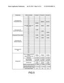 RESIN COMPOSITION AND RESIN MOLDED OBJECT diagram and image