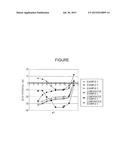 BASE METAL PIGMENT, AQUEOUS BASE METAL PIGMENT DISPERSION LIQUID, AND     AQUEOUS INK COMPOSITION diagram and image