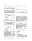 VULCANIZATION COMPOSITION HAVING REDUCED ALLERGENIC POTENTIAL, AND     ELASTOMERIC ARTICLES FORMED THEREWITH diagram and image