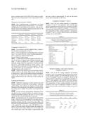 Polyurethane Coating Material Composition, Multi-stage Coating Methods diagram and image