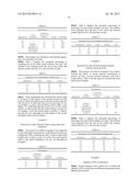 FORMULATIONS AND METHODS FOR REMOVING HYDROCARBONS FROM SURFACES diagram and image