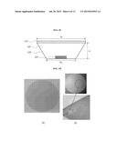 GLASS COMPOSITION FOR PHOTO-CONVERSION MEMBER AND CERAMIC PHOTO-CONVERSION     MEMBER USING THE SAME diagram and image