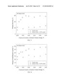 SODIUM CITRATE AND CAUSTIC AS PROCESS AIDS FOR THE EXTRACTION OF BITUMEN     FROM MINED OIL SANDS diagram and image