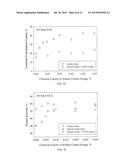 SODIUM CITRATE AND CAUSTIC AS PROCESS AIDS FOR THE EXTRACTION OF BITUMEN     FROM MINED OIL SANDS diagram and image