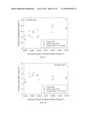 SODIUM CITRATE AND CAUSTIC AS PROCESS AIDS FOR THE EXTRACTION OF BITUMEN     FROM MINED OIL SANDS diagram and image