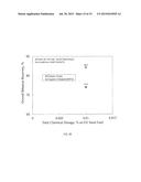 SODIUM CITRATE AND CAUSTIC AS PROCESS AIDS FOR THE EXTRACTION OF BITUMEN     FROM MINED OIL SANDS diagram and image