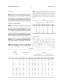 SODIUM CITRATE AND CAUSTIC AS PROCESS AIDS FOR THE EXTRACTION OF BITUMEN     FROM MINED OIL SANDS diagram and image