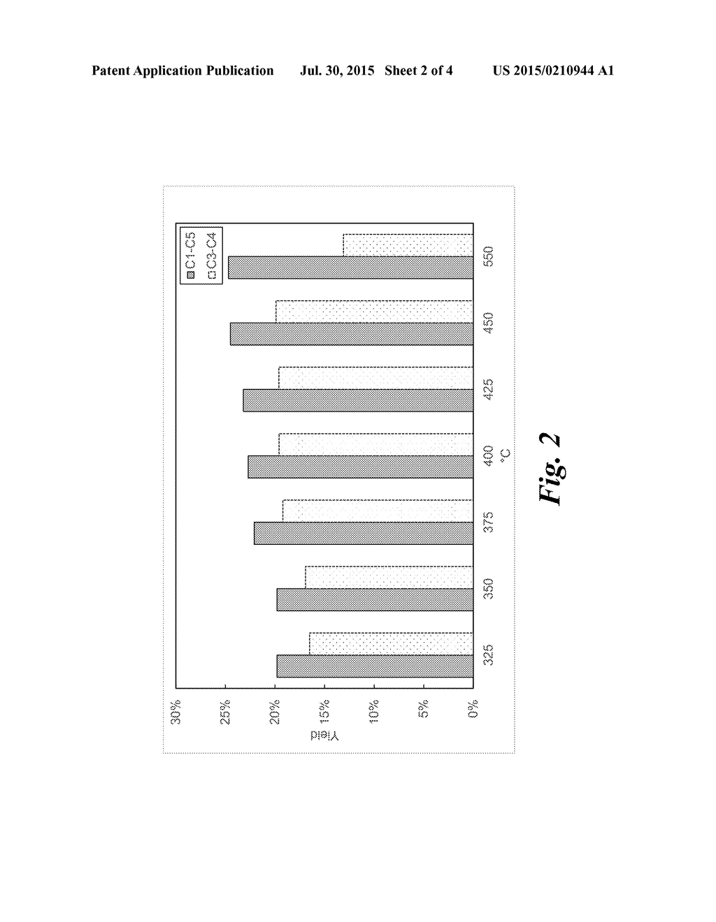 Methods of Cracking a Platform Chemical Mixture to Liquefied Petroleum Gas     and Aromatic Hydrocarbon Products - diagram, schematic, and image 03