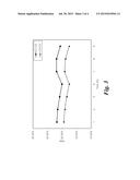 Methods of Cracking a Platform Chemical Mixture to Liquefied Petroleum Gas     and Aromatic Hydrocarbon Products diagram and image