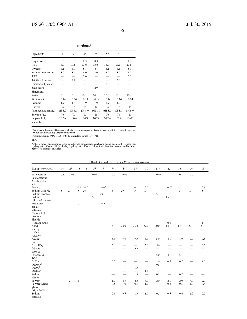 Consumer Product Compositions - diagram, schematic, and image 37