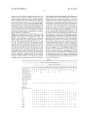 NOVEL REVERSE TRANSCRIPTASES FOR USE IN HIGH TEMPERATURE NUCLEIC ACID     SYNTHESIS diagram and image