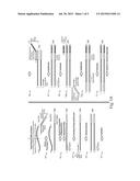 METHODS OF PREPARING NUCLEIC ACIDS FOR SEQUENCING diagram and image