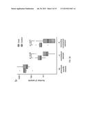 NEUROPSYCHIATRIC DISORDER-ASSOCIATED MUTATIONS AND USES THEREOF diagram and image