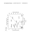 NEUROPSYCHIATRIC DISORDER-ASSOCIATED MUTATIONS AND USES THEREOF diagram and image