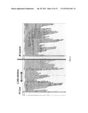 NEUROPSYCHIATRIC DISORDER-ASSOCIATED MUTATIONS AND USES THEREOF diagram and image