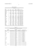 NEUROPSYCHIATRIC DISORDER-ASSOCIATED MUTATIONS AND USES THEREOF diagram and image