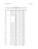 NEUROPSYCHIATRIC DISORDER-ASSOCIATED MUTATIONS AND USES THEREOF diagram and image