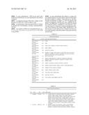 NEUROPSYCHIATRIC DISORDER-ASSOCIATED MUTATIONS AND USES THEREOF diagram and image