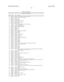 NEUROPSYCHIATRIC DISORDER-ASSOCIATED MUTATIONS AND USES THEREOF diagram and image