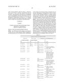 NEUROPSYCHIATRIC DISORDER-ASSOCIATED MUTATIONS AND USES THEREOF diagram and image