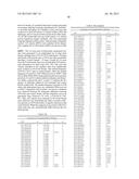 NEUROPSYCHIATRIC DISORDER-ASSOCIATED MUTATIONS AND USES THEREOF diagram and image