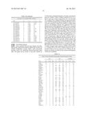 NEUROPSYCHIATRIC DISORDER-ASSOCIATED MUTATIONS AND USES THEREOF diagram and image