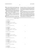 NEUROPSYCHIATRIC DISORDER-ASSOCIATED MUTATIONS AND USES THEREOF diagram and image