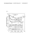 STRESS-RELIEF HEAT TREATMENT APPARATUS diagram and image