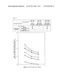 STRESS-RELIEF HEAT TREATMENT APPARATUS diagram and image