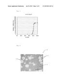 TARGET FOR MAGNETRON SPUTTERING diagram and image