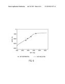Prediction of Asphaltene Onset Pressure Gradients Downhole diagram and image