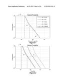 Flow Regime Identification With Filtrate Contamination Monitoring diagram and image