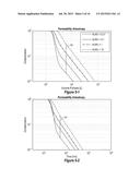 Flow Regime Identification With Filtrate Contamination Monitoring diagram and image