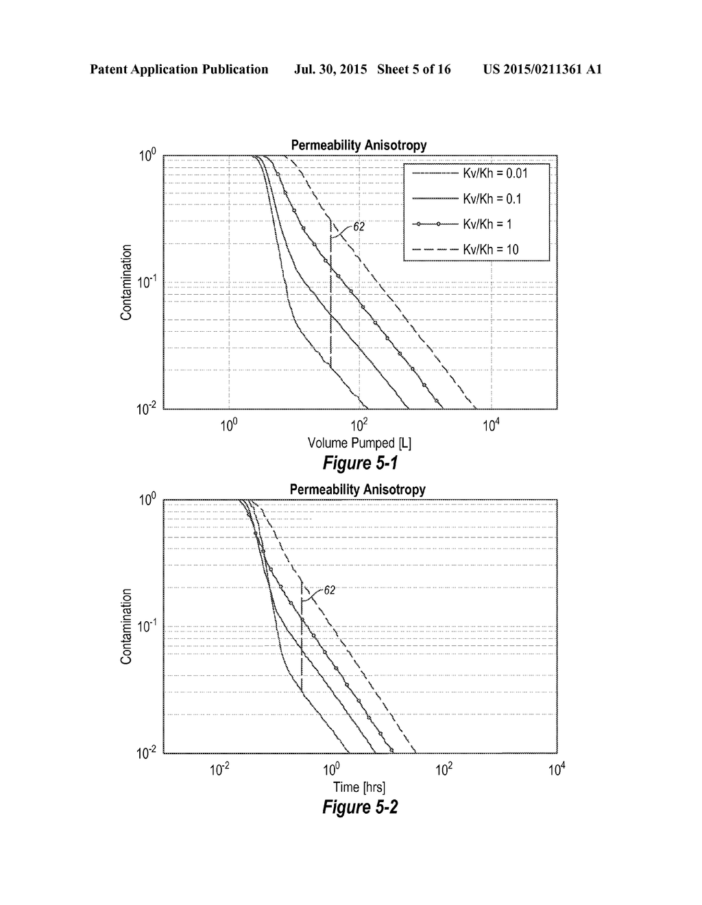 Flow Regime Identification With Filtrate Contamination Monitoring - diagram, schematic, and image 06