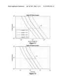 Flow Regime Identification With Filtrate Contamination Monitoring diagram and image