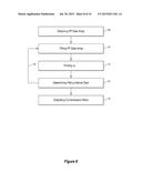 Flow Regime Identification With Filtrate Contamination Monitoring diagram and image